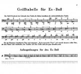 Grifftabelle für Es-Bass Kliment