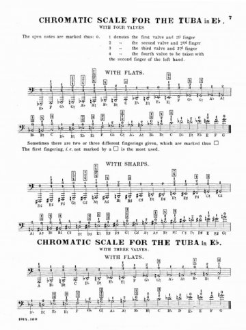 Tutor for the Eb-tuba